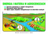Energia_i_materia_w_agrocenozach_eko5